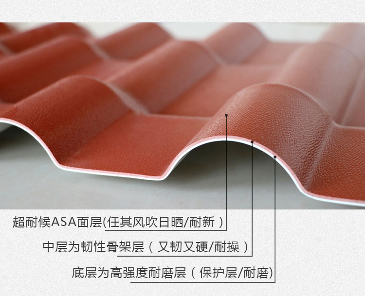 ASA樹脂瓦和ABS樹脂瓦面層有什么區(qū)別？對(duì)比分析一下