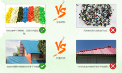 合成樹脂瓦起皮現(xiàn)象的是什么原因？底料有劃痕